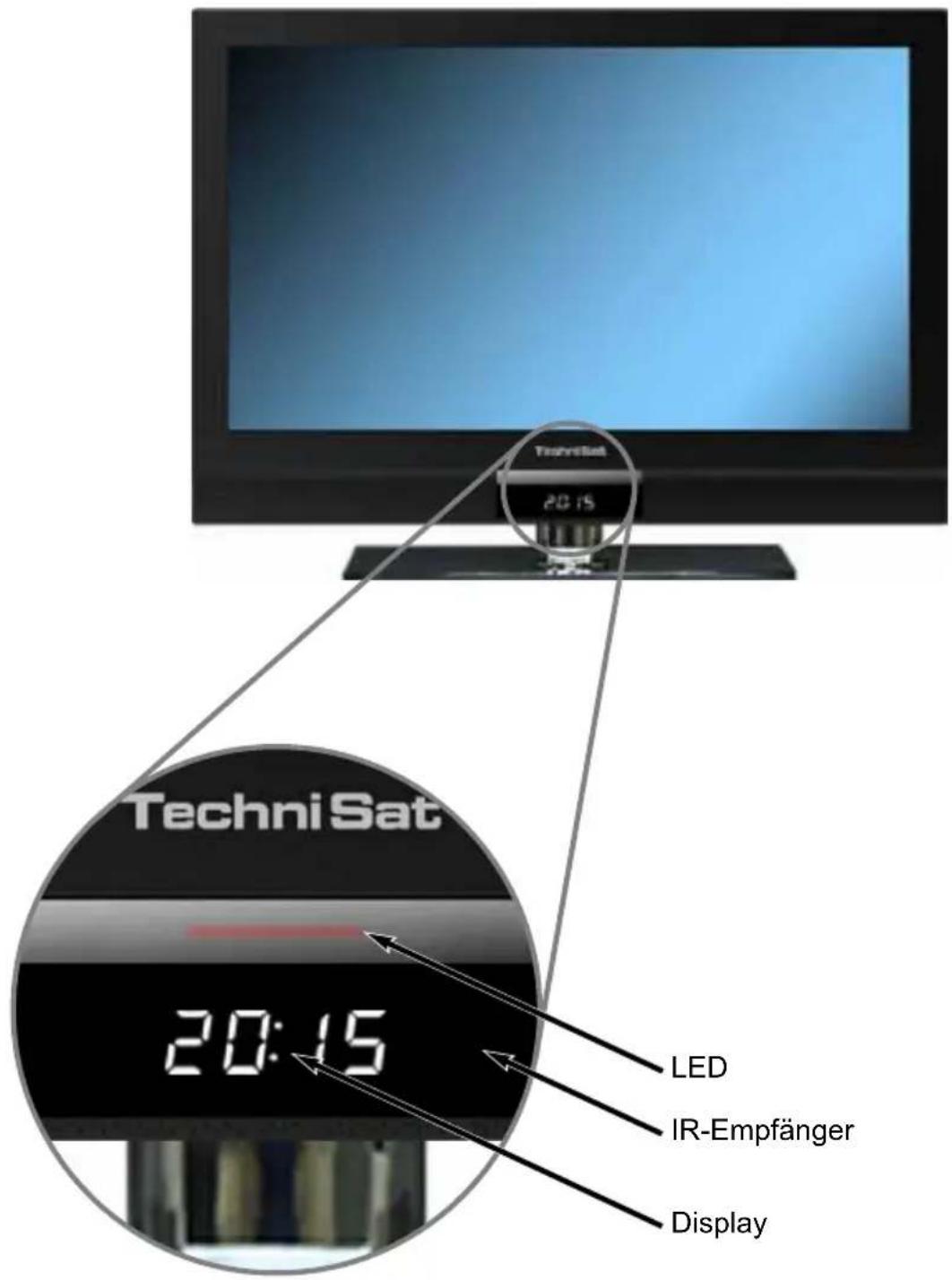 TechniSat 20:15 TechniSat 20:15 LED IR-Empfänger Display