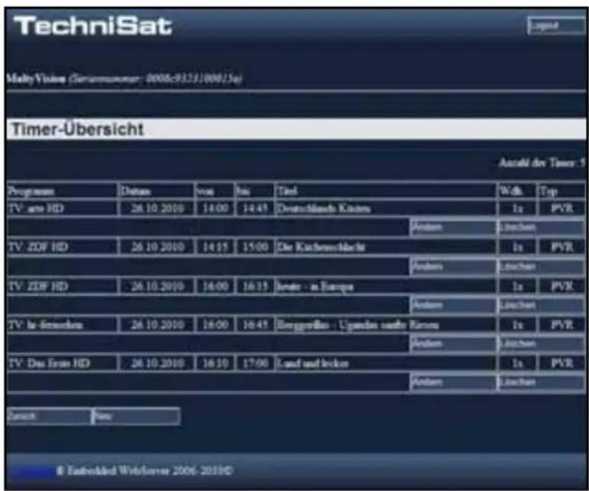 TechniSat Malty Vision (Germannummer: 0006-9321/000/15a) Timer-Ubersicht Anzahl der Tages 1 Programm Datana von bis Tied TV am HD 26.10.2010 14:00 14:45 Deutschland Kärns Andern Leichen TV ZDF HD 26.10.2010 14:15 15:00 Die Kuchens Market Andern Leichen TV ZDF HD 26.10.2010 14:00 14:15 Jute - in Europa Andern Leichen TV le Strachen 26.10.2010 14:00 14:45 Bergeratien - Uspaden sowie Krem Andern Leichen TV Das Erste HD 26.10.2010 14:10 17:00 Land auf locken Andern Leichen Zureich 8 Technikredit Webserver 2006-2010D