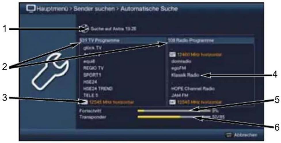 Hauptmenü > Sender suchen > Automatische Suche Suche auf Astra 13.26 1 2 3 4 5 6 E31 TV Programme glock TV #qu48 REGIO TV SPORT1 HSE24 HSE24 TREND TELE 5 12545 MHz front panel Fortachett Transponder 108 Radio Programme 12400 MHz front panel domradio egoFM Klassik Radio HOPE Channel Radio JAM FM 12545 MHz front panel
