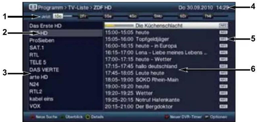 Programm > TV-Liste > ZDF HD Do 30.09.2010 14:29 Jewl 10s 2Fr 55s 45s 54s 6D 7M Das Erste HD Die Küchenschlacht 15:00-15:05 heute ProSieben 15:05-16:00 Topfgeldjäger SAT.1 16:00-16:15 heute - in Europa RTL 16:15-17:00 Lena - Liebe meines Lebens ... TELE 5 17:00-17:15 heute - Wetter DAS VERTE 17:15-17:45 hallo deutschland arte HD 17:45-18:05 Leute heute N24 18:05-19:00 SOKO Rhein-Main RTL2 19:00-19:20 heute kabel eins 19:20-19:25 Wetter VOX 19:25-20:15 Notruf Hafenkante 20:15-21:00 Der Bergdoktor Neue Suche Überblick Details Neuer DVR-Timer Options