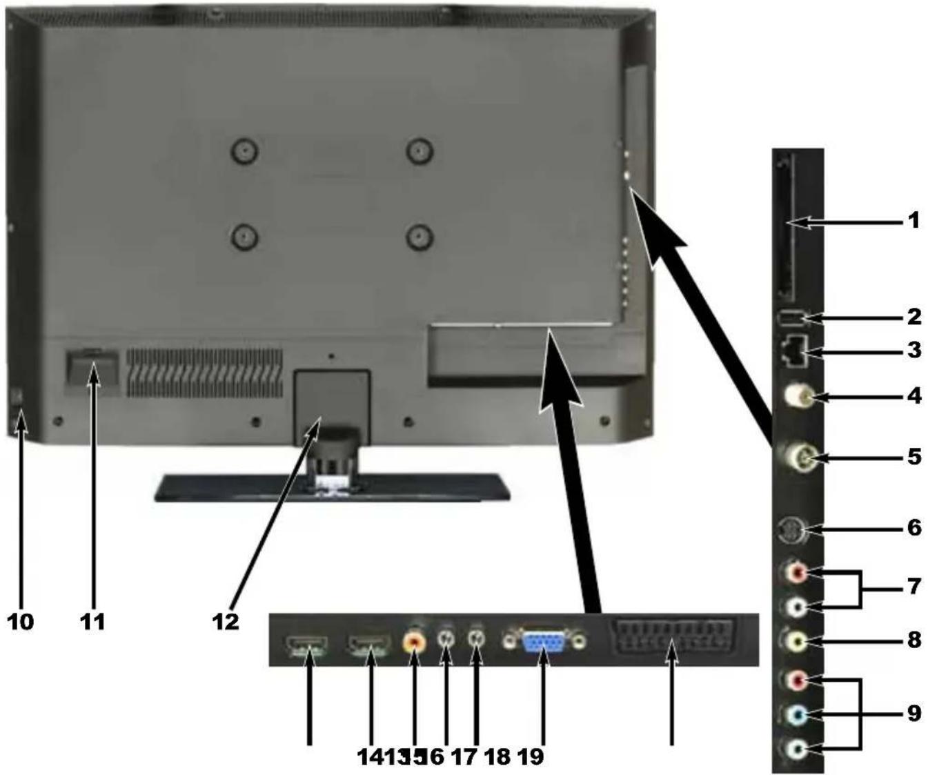 TECHNISAT TechniVision 26 ISIO - Abbildungen - 2