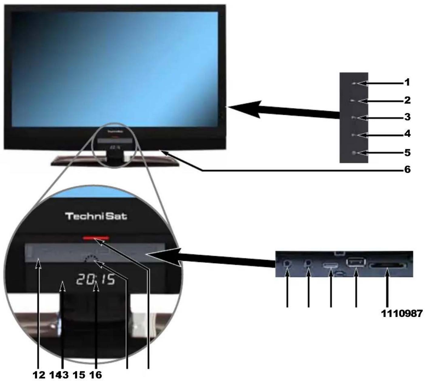 1 2 3 4 5 6 TechniSat 20:15 12 143 15 16 1110987