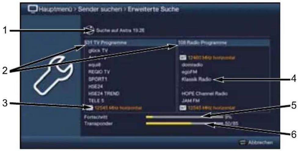 Hauptmenü > Sender suchen > Erweiterte Suche 1 Suche auf Astra 19.26 2 E31 TV Programme glock TV Equi8 REGIO TV SPORT1 HSE24 HSE24 TRENO TELE 5 12545 Mio horizontal Fortachritt Transponder 108 Radio Programme 12480 MHz horizontal domradio egoFM Klassik Radio HOPE Channel Radio JAM FM 12545 MHz horizontal Abtrechen 4 5 6