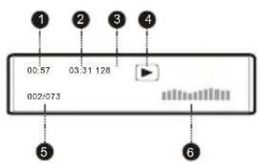 00.57 03.31 128 002/073 1 2 3 4 5 6