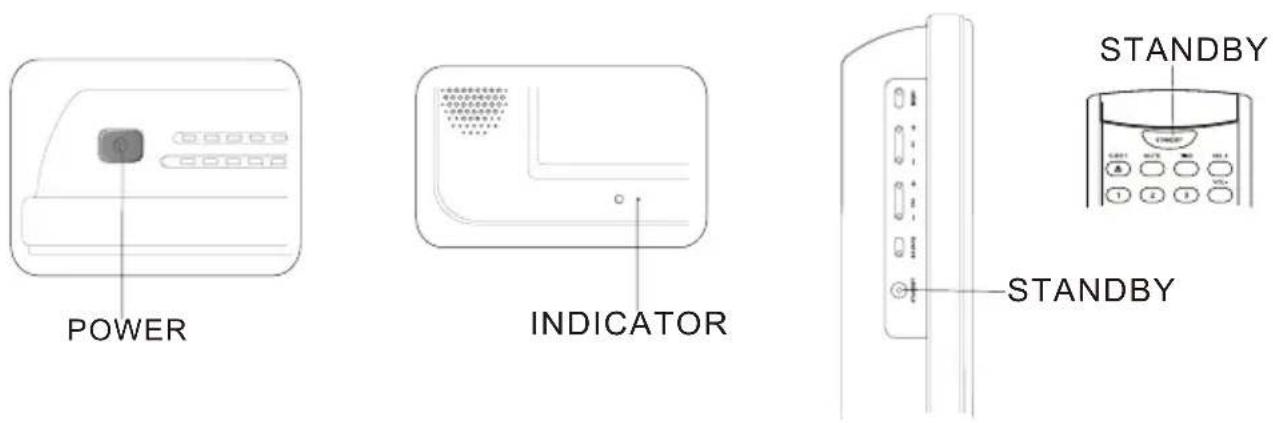 OPPO LT 1509 - CAUTION: - 1