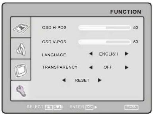 FUNCTION OSD H-POS 50 OSD V-POS 50 LANGUAGE ENGLISH TRANSPARENCY OFF RESET SELECT OPEN ENTER OK MENU