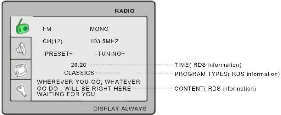 RADIO FM MONO CH(12) 103.5MHZ -PRESET+ -TUNING+ 20:20...... TIME( RDS information) CLASSICS...... PROGRAM TYPES( RDS information) WHEREVER YOU GO, WHATEVER GO DO I WILL BE RIGHT HERE WAITING FOR YOU...... CONTENT( RDS information) DISPLAY ALWAYS