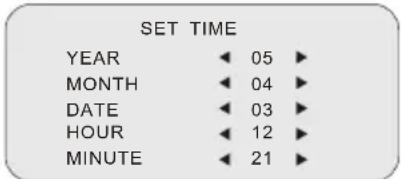 SET TIME YEAR 05 MONTH 04 DATE 03 HOUR 12 MINUTE 21