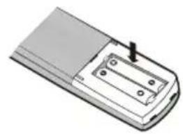 OPPO LT 1509 - BATTERY INSTALLATION - 2