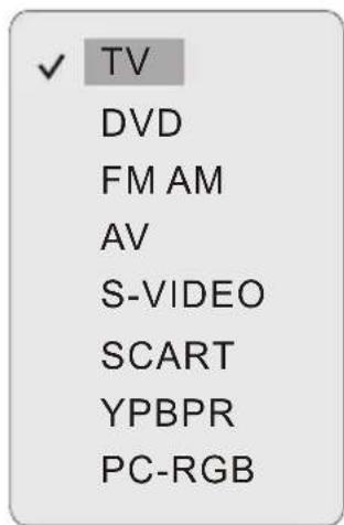 TV DVD FM AM AV S-VIDEO SCART YPBPR PC-RGB