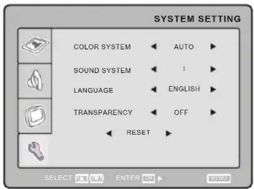 SYSTEM SETTING COLOR SYSTEM AUTO SOUND SYSTEM 1 LANGUAGE ENGLISH TRANSPARENCY OFF RESET SELECT ← CLK ENTER OK ▶ MENU