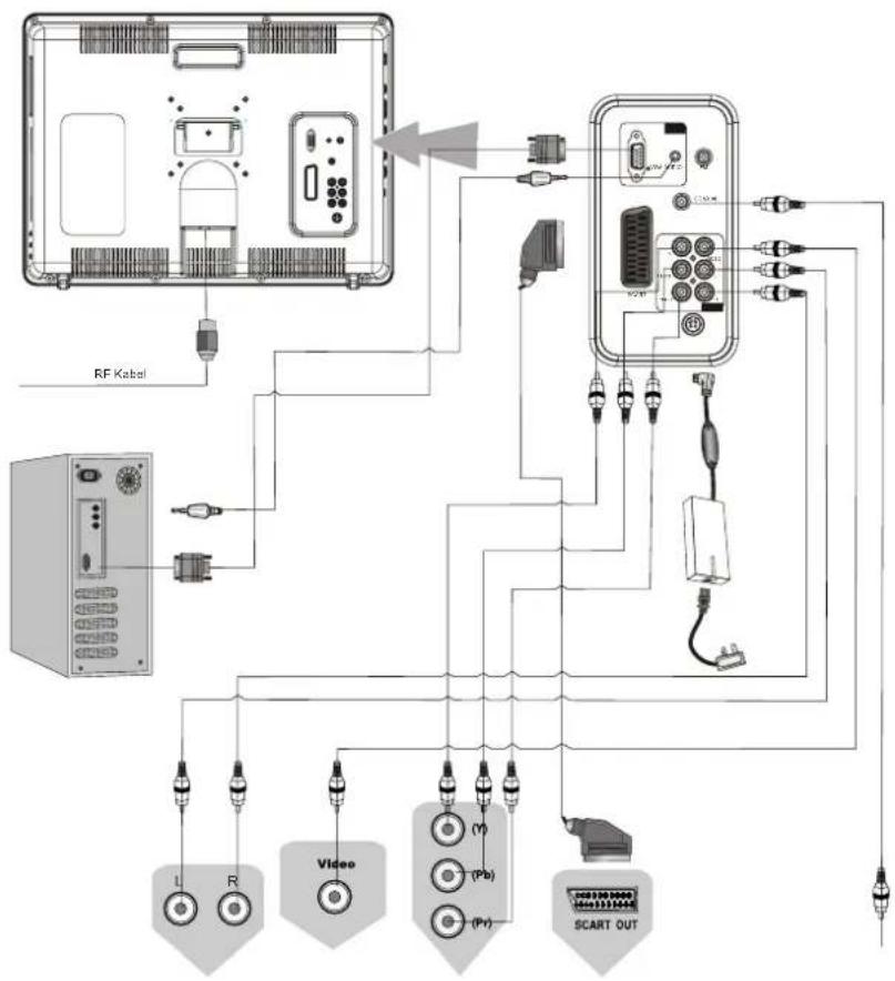 OPPO LT 1905DT - HINTERES BEDIENFELD - 2