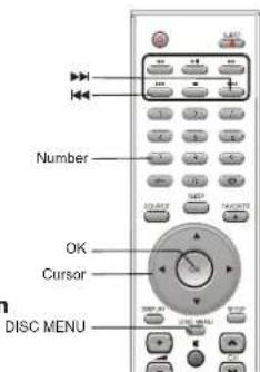 Number OK Cursor DISC MENU