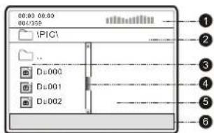 00:00 00:00 00/355 PIC1 Du.000 Du.001 Du.002 ① ② ③ ④ ⑤ ⑥