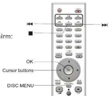 irm: OK Cursor buttons DISC MENU