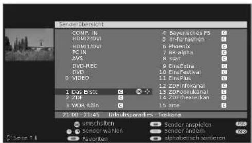 LOEWE Xelos A 37 HD 100 - Mit der Senderübersicht - 2