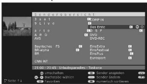 LOEWE Xelos A 37 HD 100 - Mit der Senderübersicht - 8