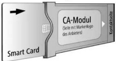 LOEWE Xelos A 32 HD 100 - Smart Card in das CA-Modul einschieben - 1
