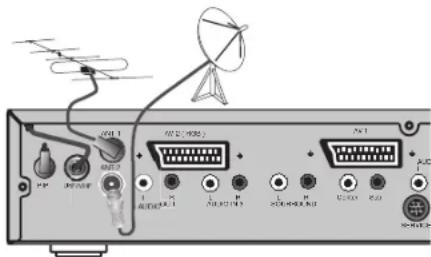 LOEWE Spheros R 37 Full HD 100 - Antenne - 1