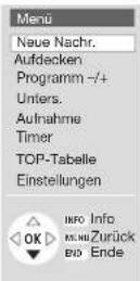 LOEWE Spheros R 37 Full HD 100 - Teletext-Menü - 2
