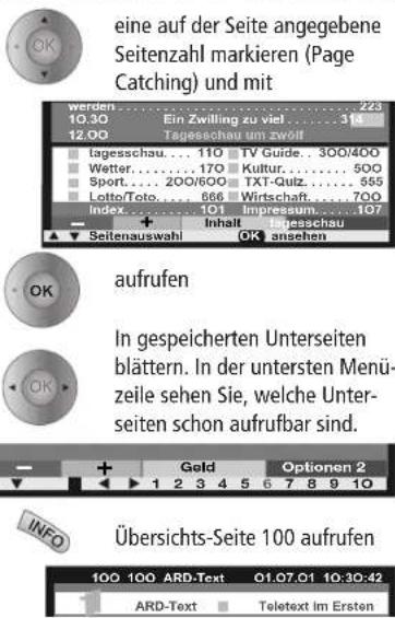 LOEWE Spheros R 37 Full HD 100 - Weitere Funktionen für die Seitenwahl Darstellungen der Teletext-Seiten - 1