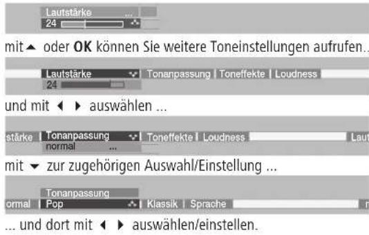 LOEWE Spheros R 26 - Lautstärke und andere häufig g benutzte Toneinstellungen - 3