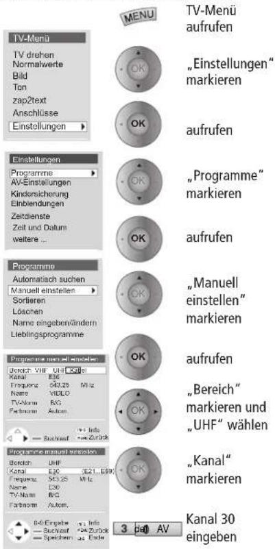 LOEWE Spheros 42 HD-DR - VCR-Gerät anschließen - 2