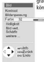 LOEWE Spheros 42 HD-DR - Generelle Menübedienung - 4