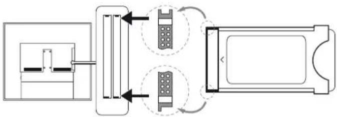 LOEWE Reference LD 55 - CA-Modul in den CI-Slot des TV-Gerätes einschieben - 1