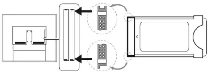 LOEWE Reference LD 46 - Conditional-Access-Modul (CA-Modul) - 2