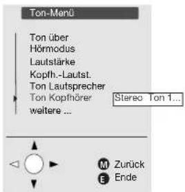 LOEWE Mimo 20 - Alltägliche Handhabung - 2
