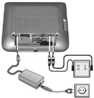 LOEWE Mimo 20 - Anschließen - 2