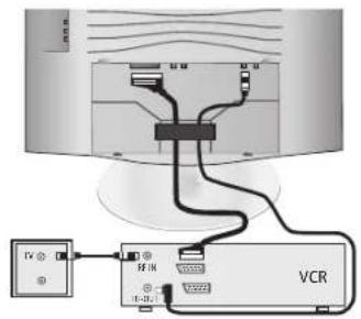 LOEWE Mimo 20 - Videorecorder an TV-Antenneneingang VHF/UHF anschließen: - 1