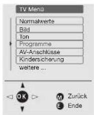 LOEWE Mimo 20 - Betrieb zusätzlicher Geräte - 1