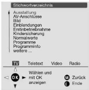 LOEWE Mimo 20 - Stichwortverzeichnis - 5