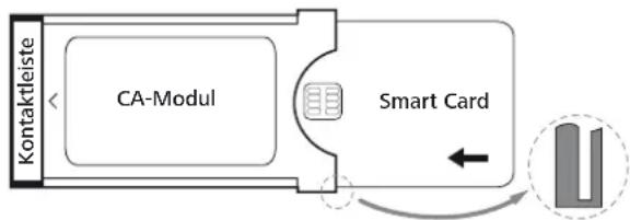 LOEWE Individual 55 Compose LED 400 - Smart Card in das CA-Modul einschieben - 1