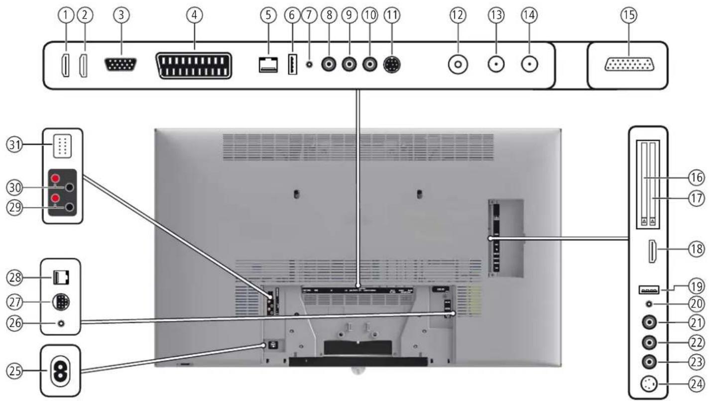 LOEWE Individual 55 Compose LED 400 - ⑧ Taste - : - 1