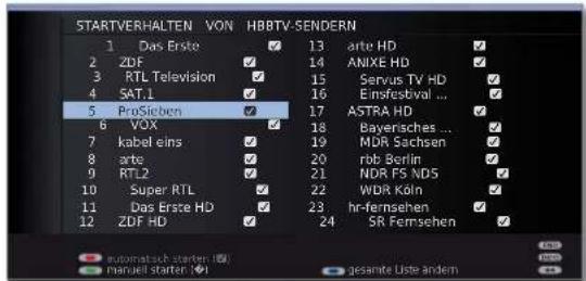 LOEWE Individual 55 Compose LED 400 - MENU: TV-Menü aufrufen. - 2