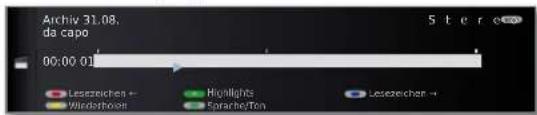 LOEWE Individual 55 Compose LED 400 - Springen - 2