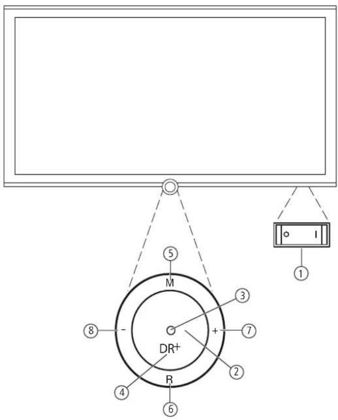 LOEWE Individual 55 Compose LED 400 - Bedienelemente am TV-Gerät - 1