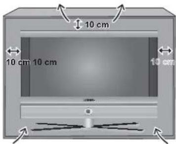 LOEWE Individual 46 selection Full HD 100 - Luftzirkulation und hohe Temperaturen - 1