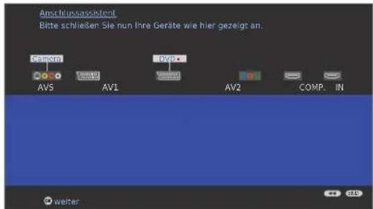 LOEWE Individual 46 selection Full HD 100 - Anschlussassistent - 9