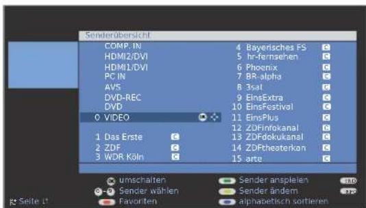 LOEWE Individual 46 selection Full HD 100 - Mit der Senderübersicht - 2