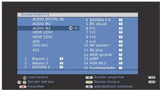 LOEWE Individual 46 selection Full HD 100 - AV-Eingang auswählen - 1