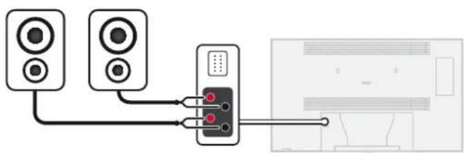 LOEWE Individual 46 Compose LED 400 - Externe Lautsprecher an die Schraubklemmen anschließen - 1