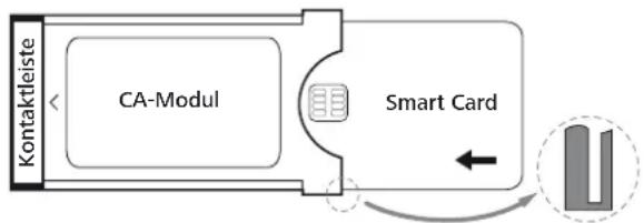 LOEWE Individual 46 Compose LED 400 - Smart Card in das CA-Modul einschieben - 1