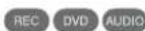 LOEWE Individual 46 Compose 100 - Digital Link HD (HDMI CEC) - 1