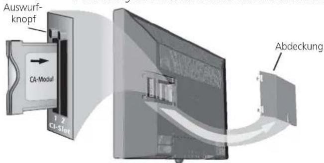 LOEWE Individual 46 Compose 100 - CA-Modul in den CI-Slot einschieben - 1