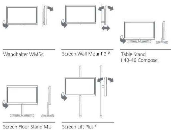LOEWE Individual 40 Compose Full HD 100 - Kabel: - 1