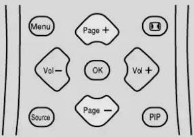 MARANTZ LC2000 - Channel selection using Page+/Page- on the remote control - 1